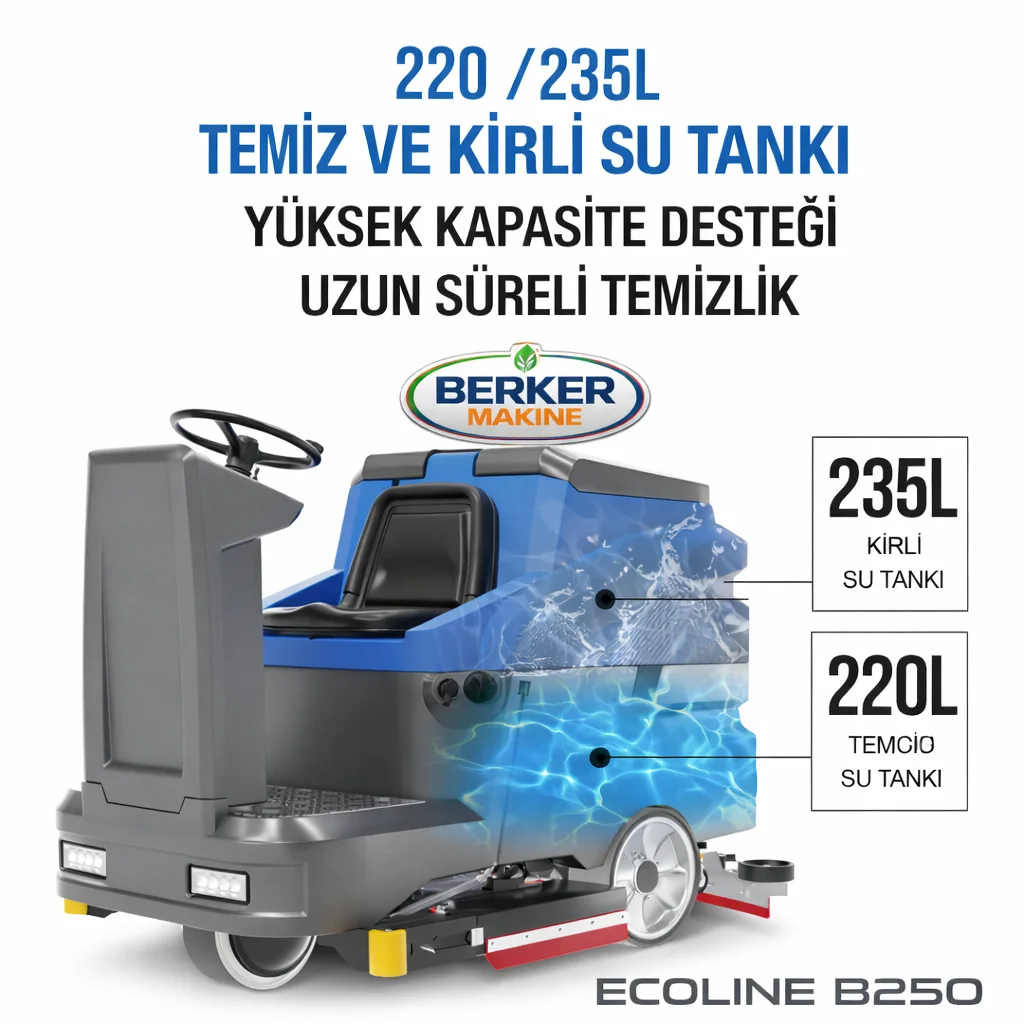 Ecoline B250 tank kapasitesi tanıtımı
