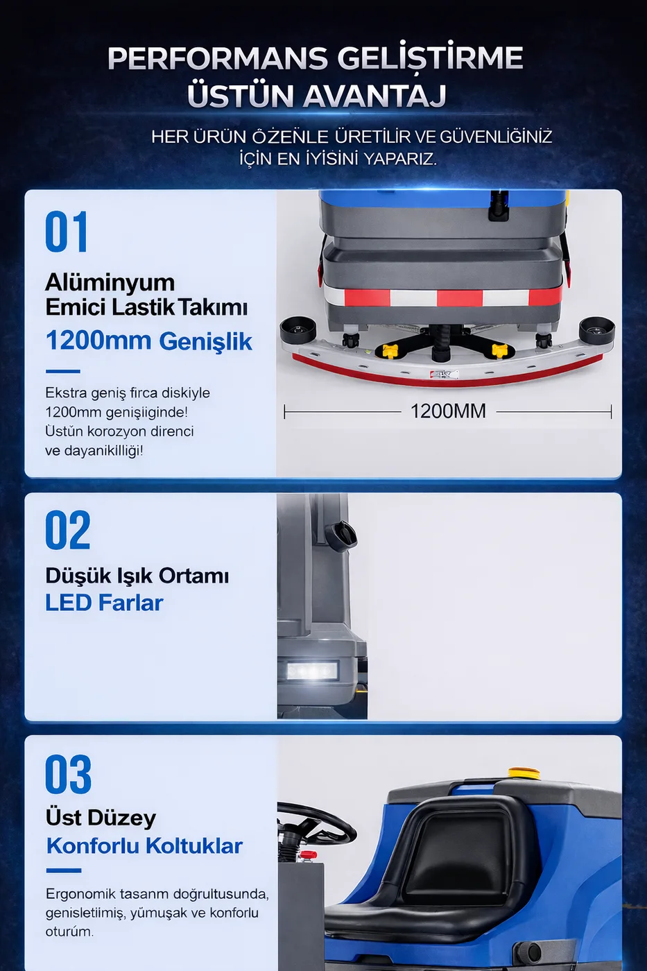 Ecoline B250 ürün ayrıntıları