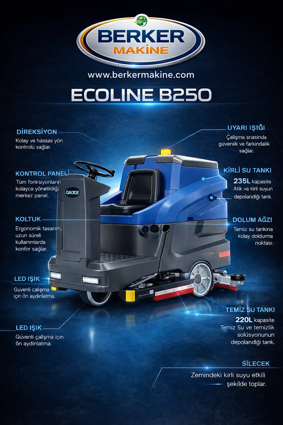 Ecoline B250 özellik tanıtımı