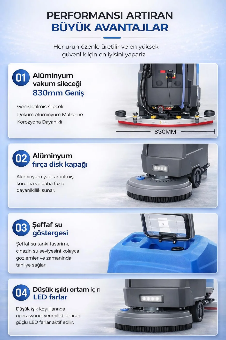 Ecoline B60 ürün ayrıntıları